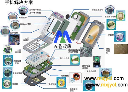 耐高溫（wēn）膠帶及模切產品在手機中（zhōng）的應用