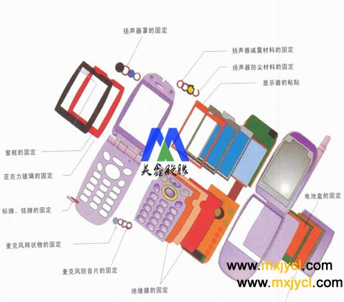 耐高溫膠帶及模切產品（pǐn）在手機中的應（yīng）用